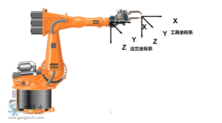 image-20210125212048073